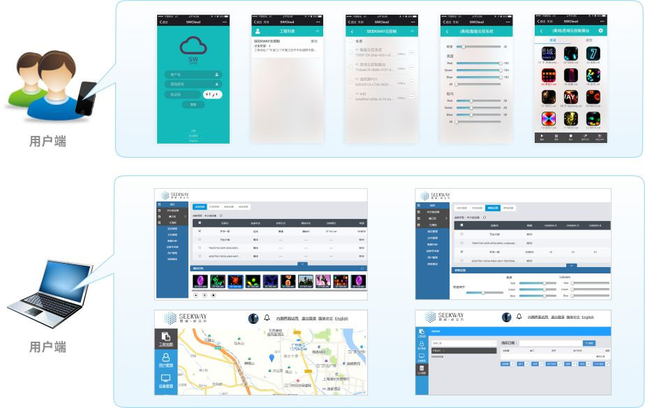 用户端操作？？？